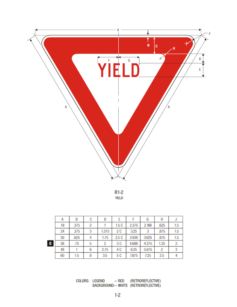 Yield Sign A New Traffic Control Device? | NYTrafficTicket.com Blog